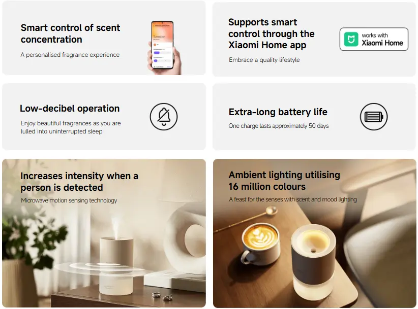 Xiaomi Smart Scent Diffuserيؤيؤ.webp